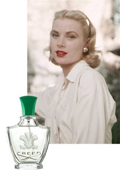 grace kelly fragrances.